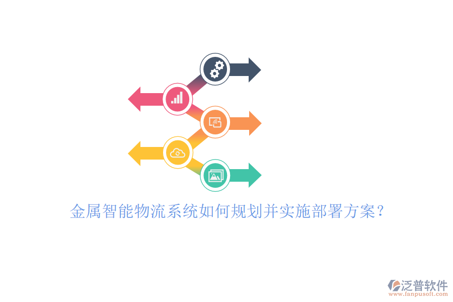 金屬智能物流系統(tǒng)如何規(guī)劃并實(shí)施部署方案?