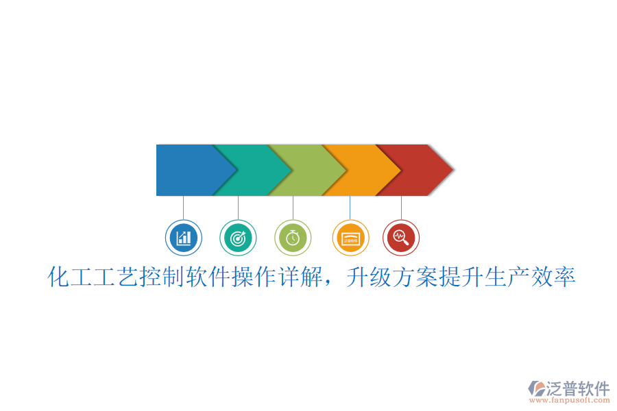 化工工藝控制軟件操作詳解，升級(jí)方案提升生產(chǎn)效率