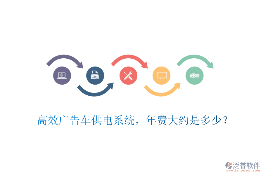 高效廣告車供電系統(tǒng)，年費(fèi)大約是多少？