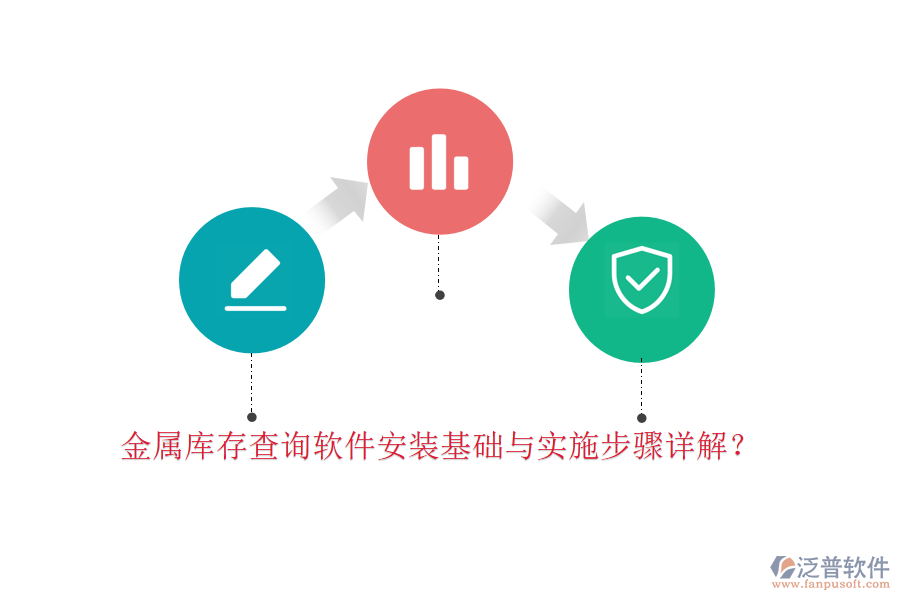 金屬庫存查詢軟件安裝基礎(chǔ)與實施步驟詳解？