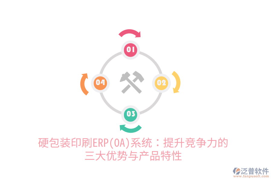 硬包裝印刷ERP(OA)系統(tǒng):提升競爭力的三大優(yōu)勢與產(chǎn)品特性