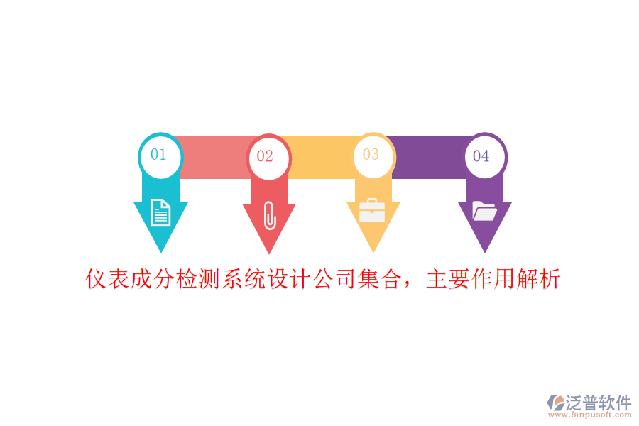 儀表成分檢測(cè)系統(tǒng)設(shè)計(jì)公司集合，主要作用解析