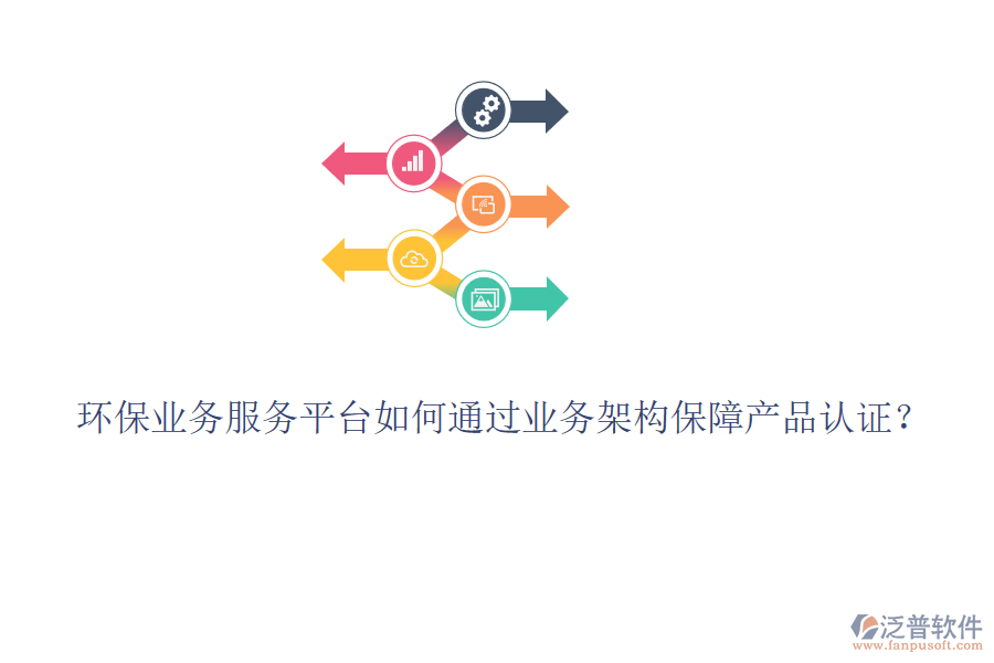 環(huán)保業(yè)務服務平臺如何通過業(yè)務架構(gòu)保障產(chǎn)品認證？