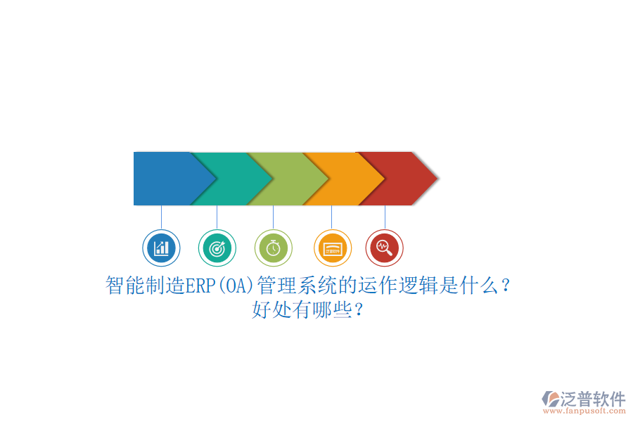 智能制造ERP(OA)管理系統(tǒng)的運(yùn)作邏輯是什么？好處有哪些？