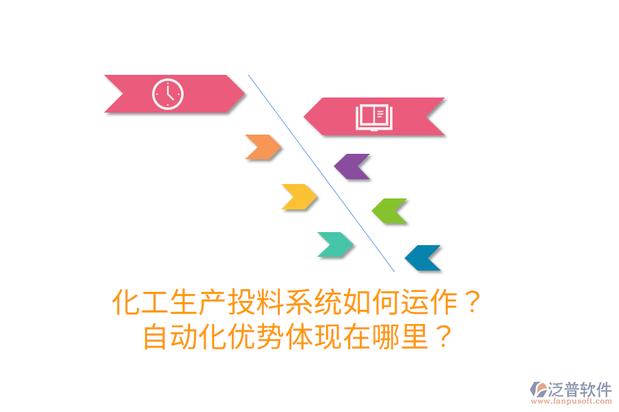 化工生產(chǎn)投料系統(tǒng)如何運作？自動化優(yōu)勢體現(xiàn)在哪里？