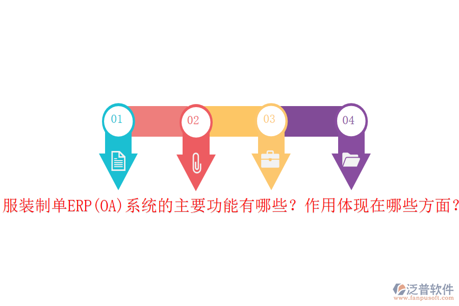 服裝制單ERP(OA)系統(tǒng)的主要功能有哪些？作用體現(xiàn)在哪些方面？