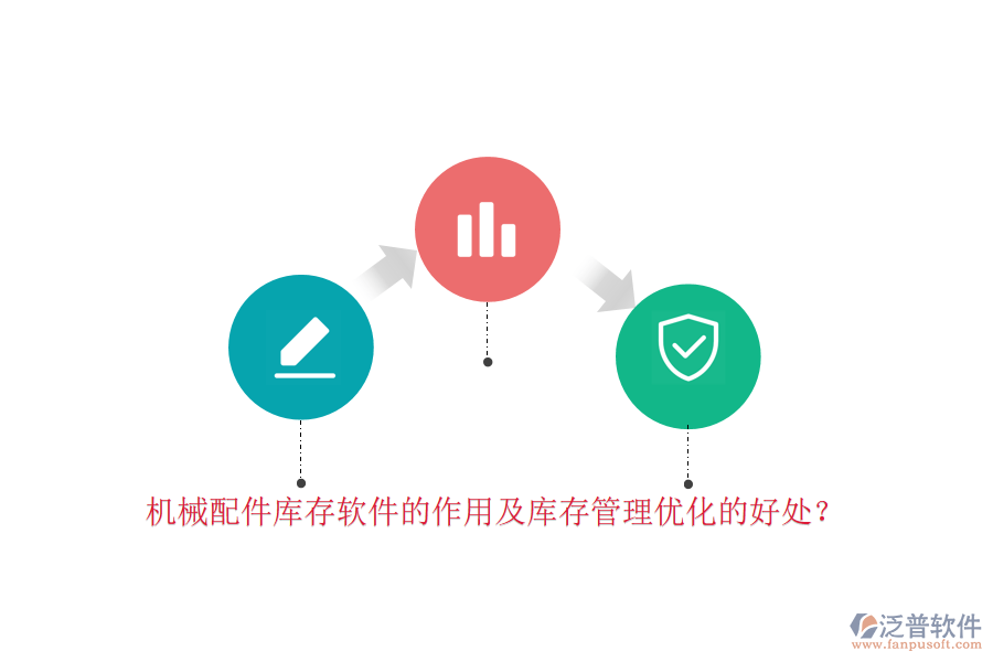 機(jī)械配件庫存軟件的作用及庫存管理優(yōu)化的好處？