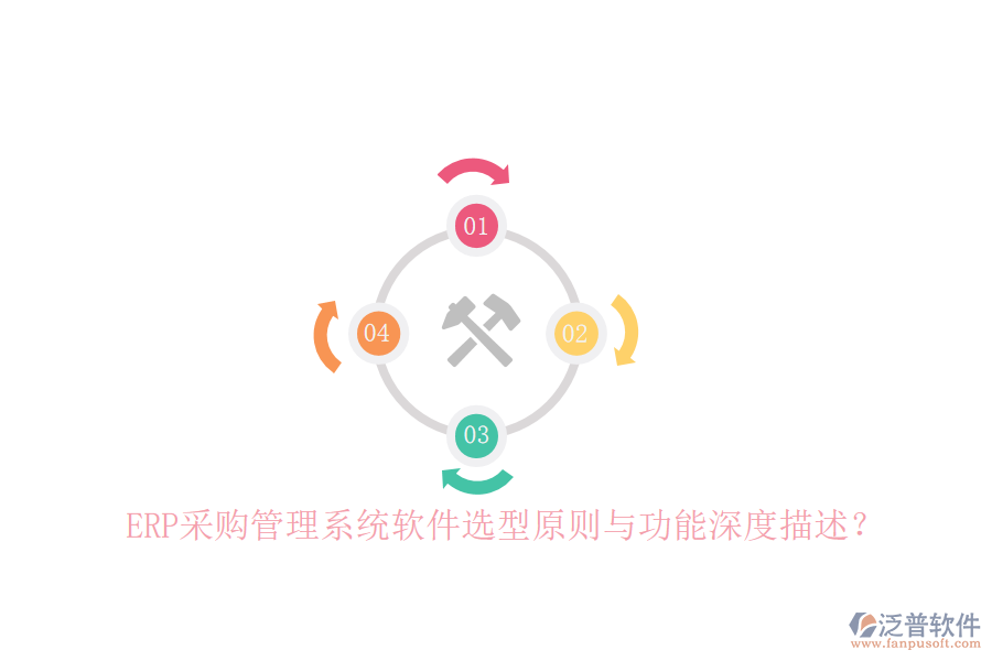 ERP采購(gòu)管理系統(tǒng)軟件選型原則與功能深度描述?
