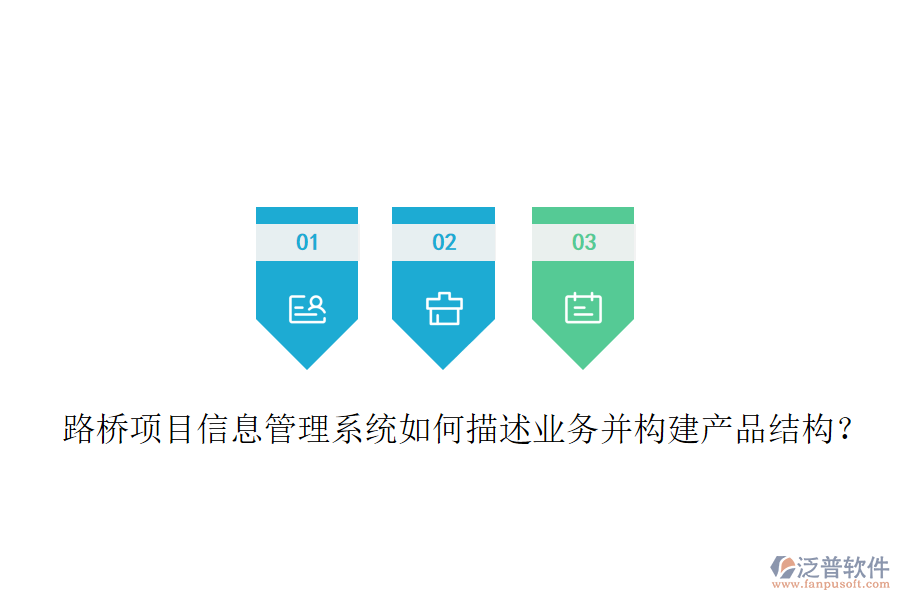 路橋項(xiàng)目信息管理系統(tǒng)如何描述業(yè)務(wù)并構(gòu)建產(chǎn)品結(jié)構(gòu)？