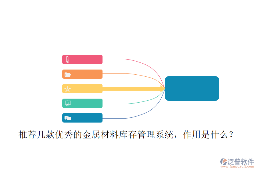 推薦幾款優(yōu)秀的金屬材料庫存管理系統(tǒng)，作用是什么？