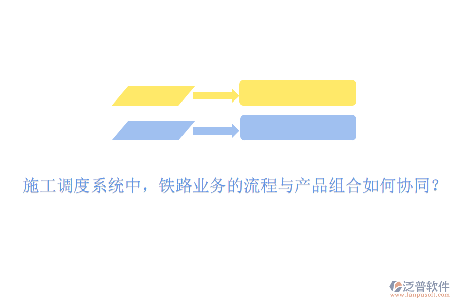 施工調(diào)度系統(tǒng)中，鐵路業(yè)務(wù)的流程與產(chǎn)品組合如何協(xié)同？