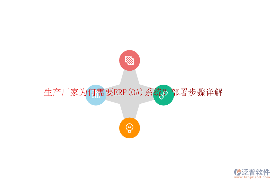 生產(chǎn)廠家為何需要ERP(OA)系統(tǒng)？部署步驟詳解