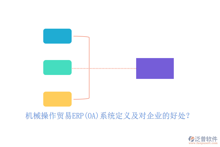 機(jī)械操作貿(mào)易ERP(OA)系統(tǒng)定義及對企業(yè)的好處?