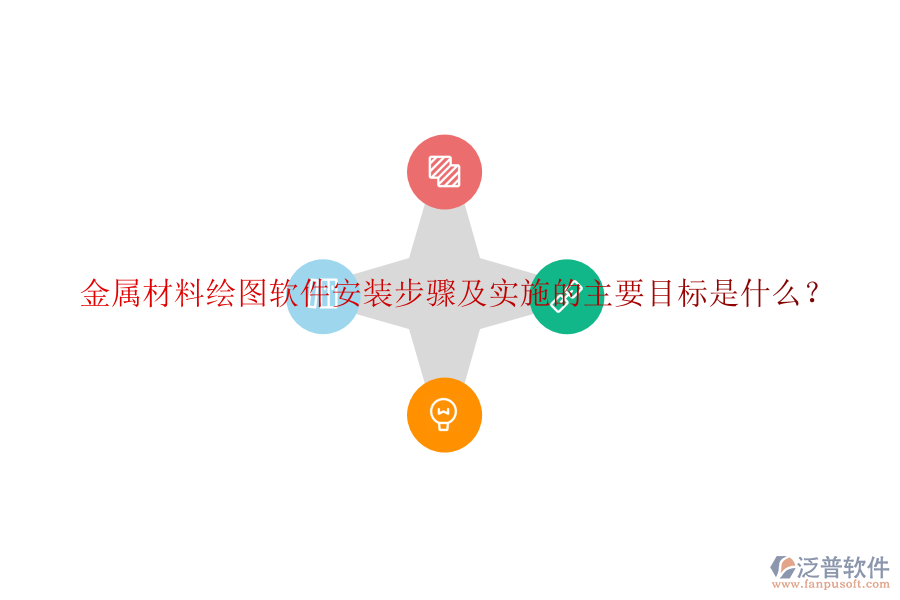 金屬材料繪圖軟件安裝步驟及實(shí)施的主要目標(biāo)是什么？