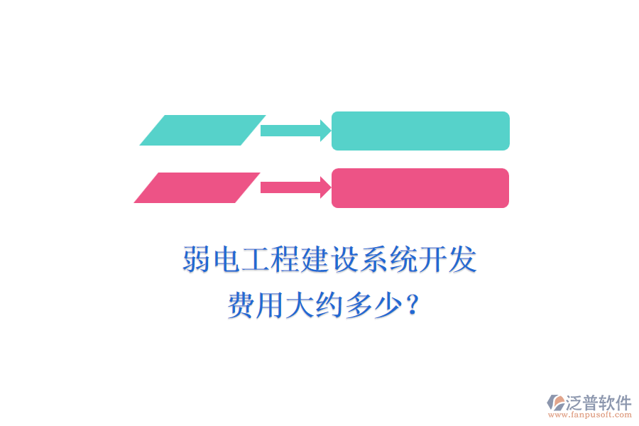 弱電工程建設(shè)系統(tǒng)開發(fā)，費用大約多少？