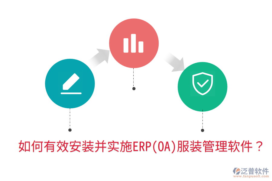 如何有效安裝并實(shí)施ERP(OA)服裝管理軟件？