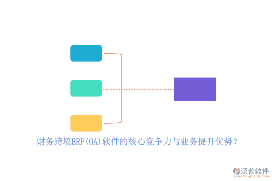 財務跨境ERP(OA)軟件的核心競爭力與業(yè)務提升優(yōu)勢？