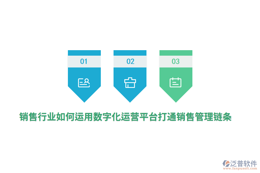 銷售行業(yè)如何運(yùn)用數(shù)字化運(yùn)營(yíng)平臺(tái)打通銷售管理鏈條？