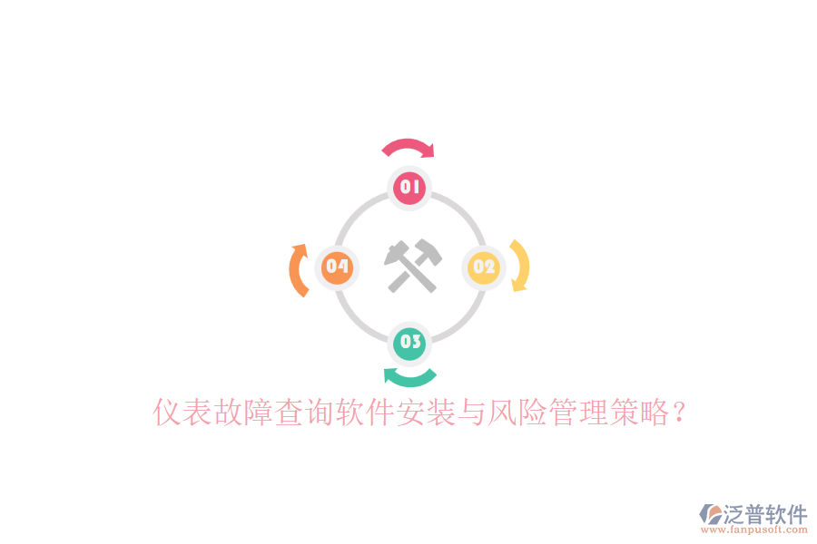 儀表故障查詢軟件安裝與風(fēng)險管理策略？