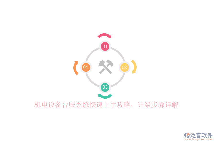 機(jī)電設(shè)備臺(tái)賬系統(tǒng)快速上手攻略，升級(jí)步驟詳解