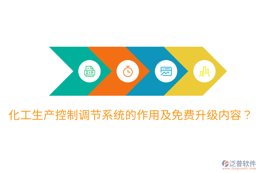  化工生產(chǎn)控制調(diào)節(jié)系統(tǒng)的作用及免費(fèi)升級內(nèi)容？