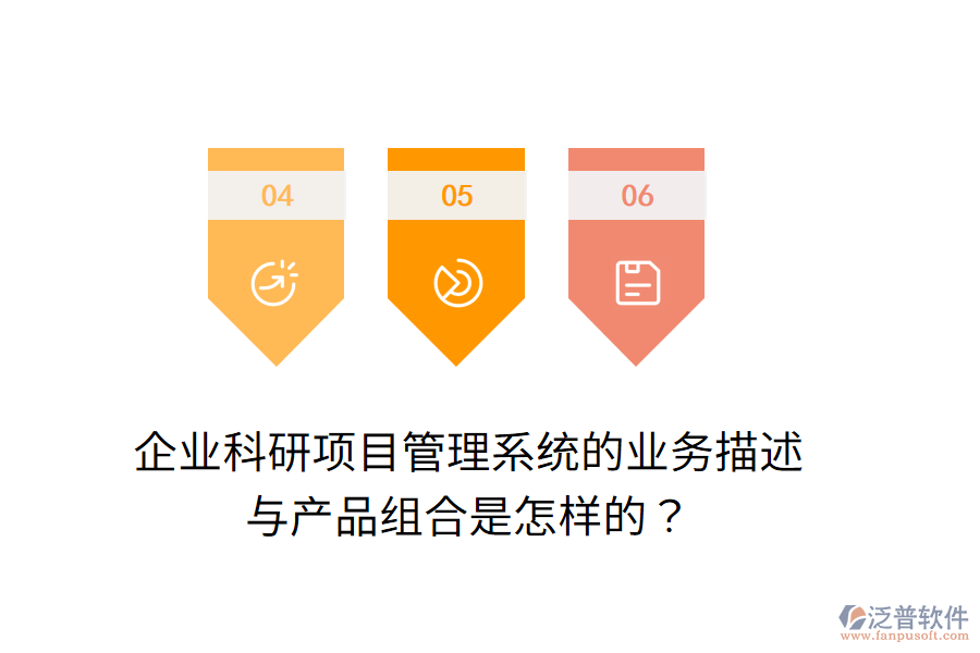 企業(yè)科研項(xiàng)目管理系統(tǒng)的業(yè)務(wù)描述與產(chǎn)品組合是怎樣的？