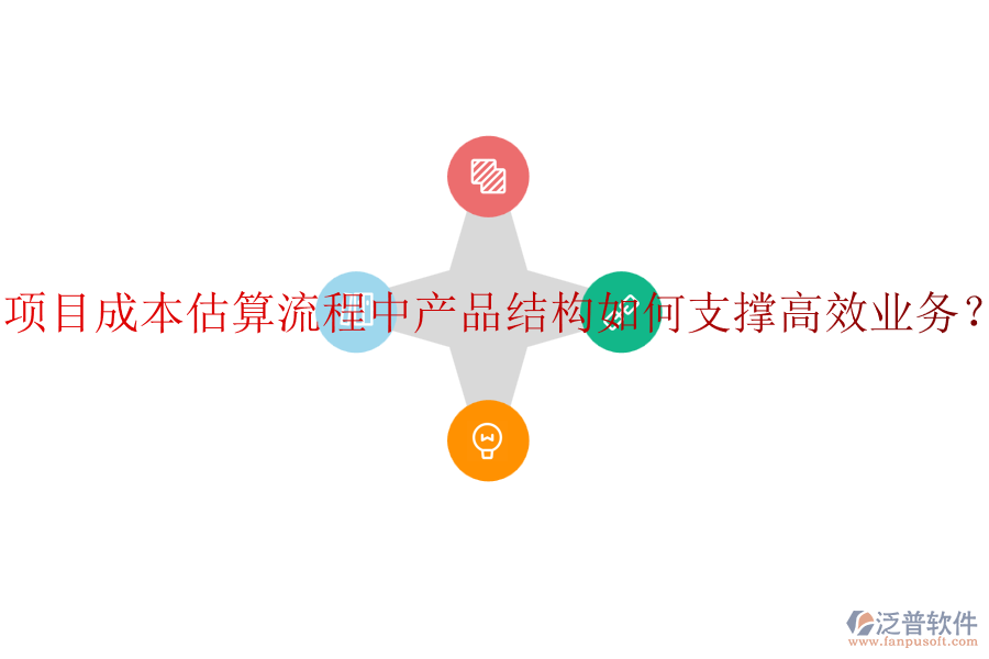 項(xiàng)目成本估算流程中產(chǎn)品結(jié)構(gòu)如何支撐高效業(yè)務(wù)？