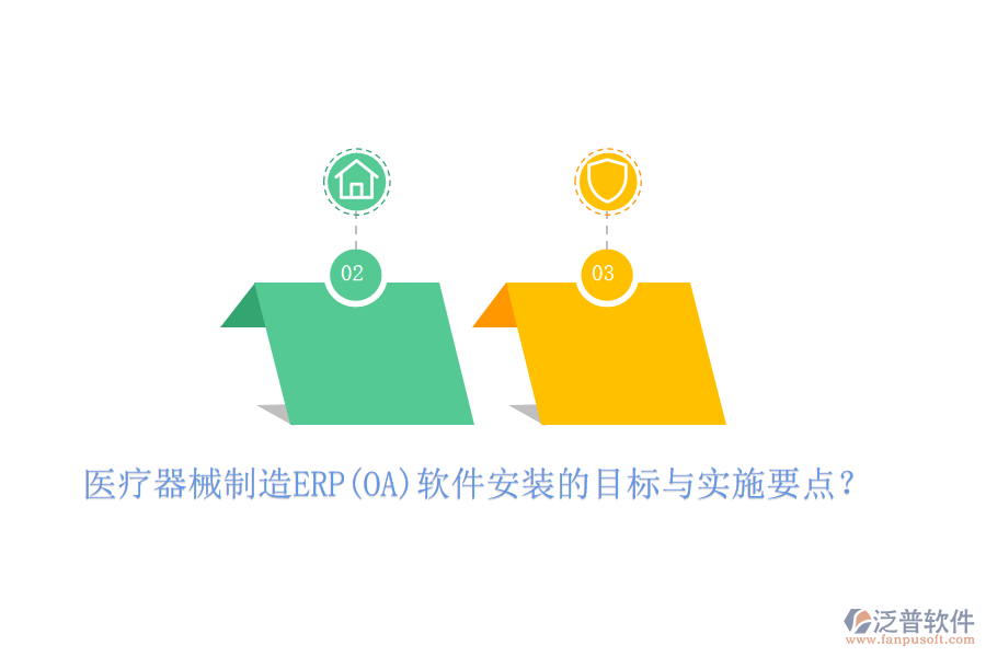醫(yī)療器械制造ERP(OA)軟件安裝的目標(biāo)與實施要點？