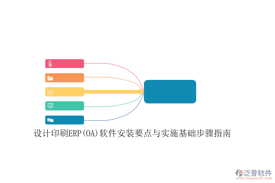 設(shè)計(jì)印刷ERP(OA)軟件安裝要點(diǎn)與實(shí)施基礎(chǔ)步驟指南