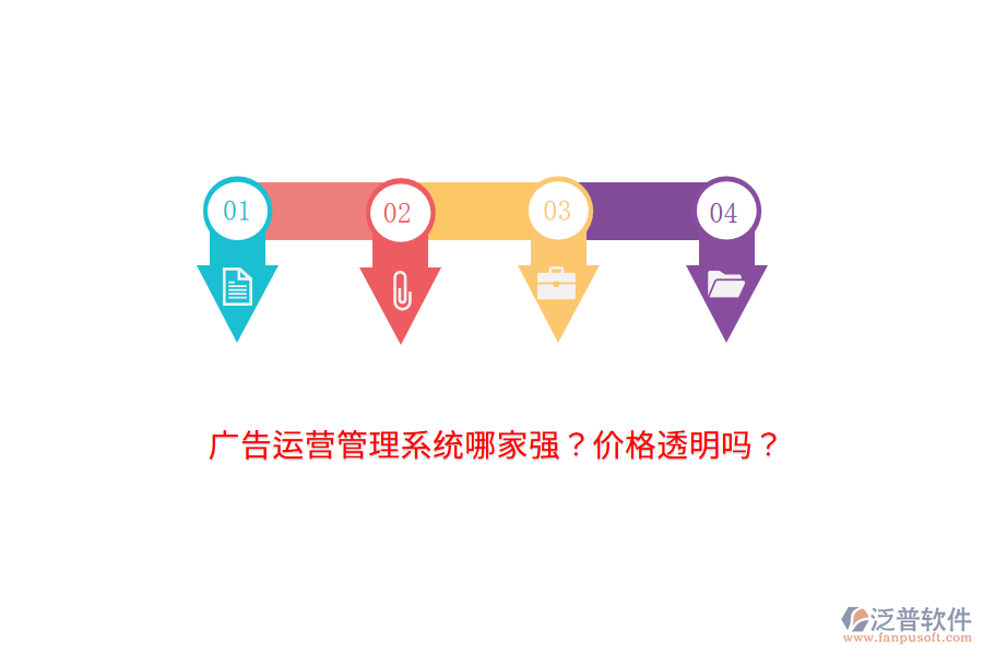 廣告運(yùn)營管理系統(tǒng)哪家強(qiáng)？價(jià)格透明嗎？