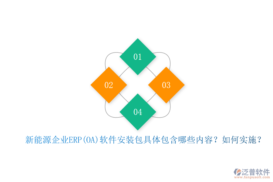 新能源企業(yè)ERP(OA)軟件安裝包具體包含哪些內(nèi)容？如何實(shí)施？