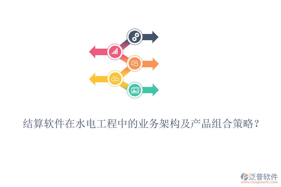 結(jié)算軟件在水電工程中的業(yè)務(wù)架構(gòu)及產(chǎn)品組合策略？