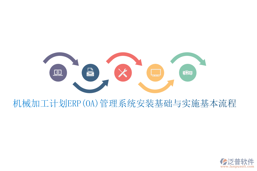 機械加工計劃ERP(OA)管理系統(tǒng)安裝基礎與實施基本流程