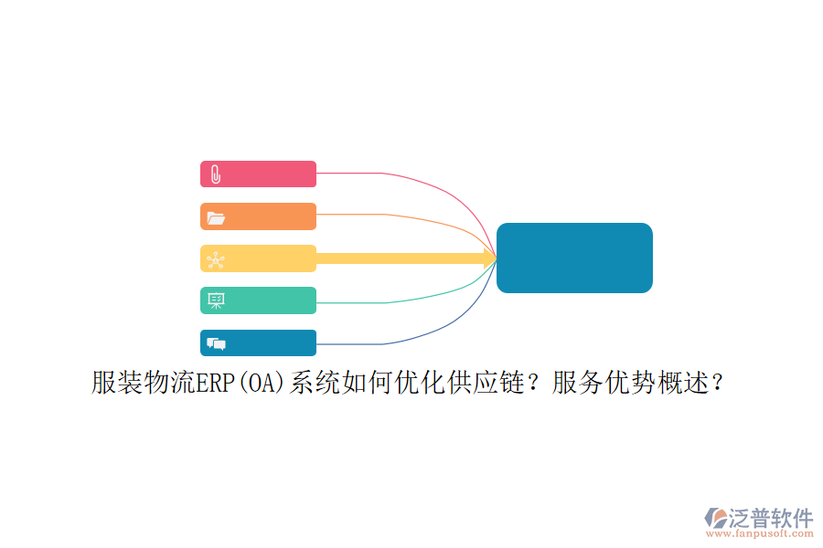 服裝物流ERP(OA)系統(tǒng)如何優(yōu)化供應(yīng)鏈？服務(wù)優(yōu)勢概述？