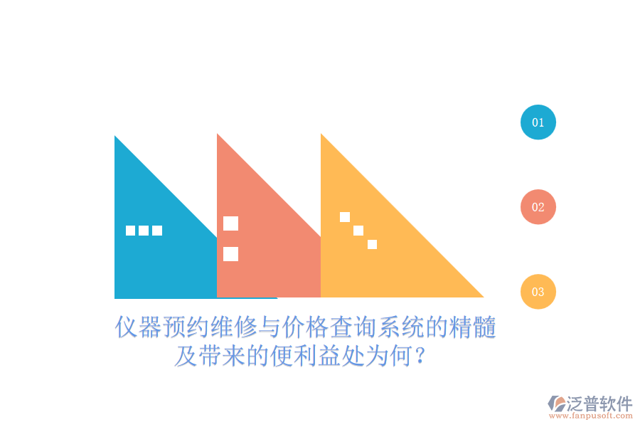 儀器預(yù)約維修與價(jià)格查詢系統(tǒng)的精髓及帶來(lái)的便利益處為何？