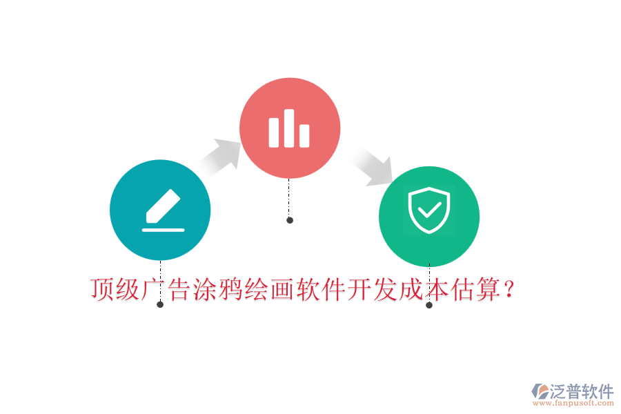 頂級廣告涂鴉繪畫軟件開發(fā)成本估算？