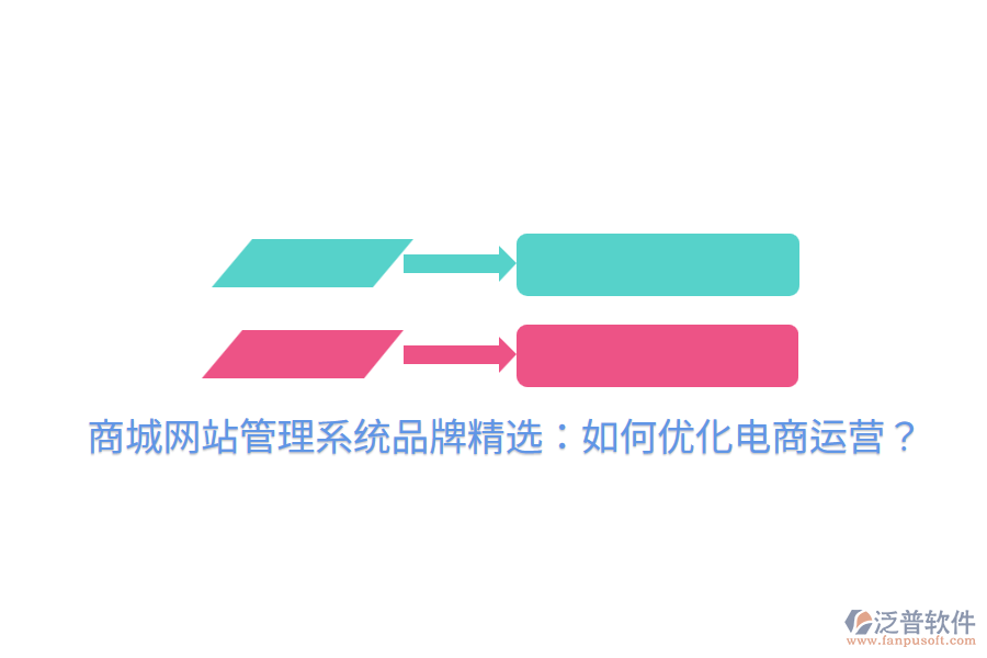 商城網(wǎng)站管理系統(tǒng)品牌精選：如何優(yōu)化電商運營？