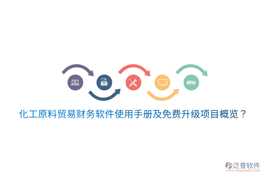  化工原料貿(mào)易財務(wù)軟件使用手冊及免費(fèi)升級項目概覽？