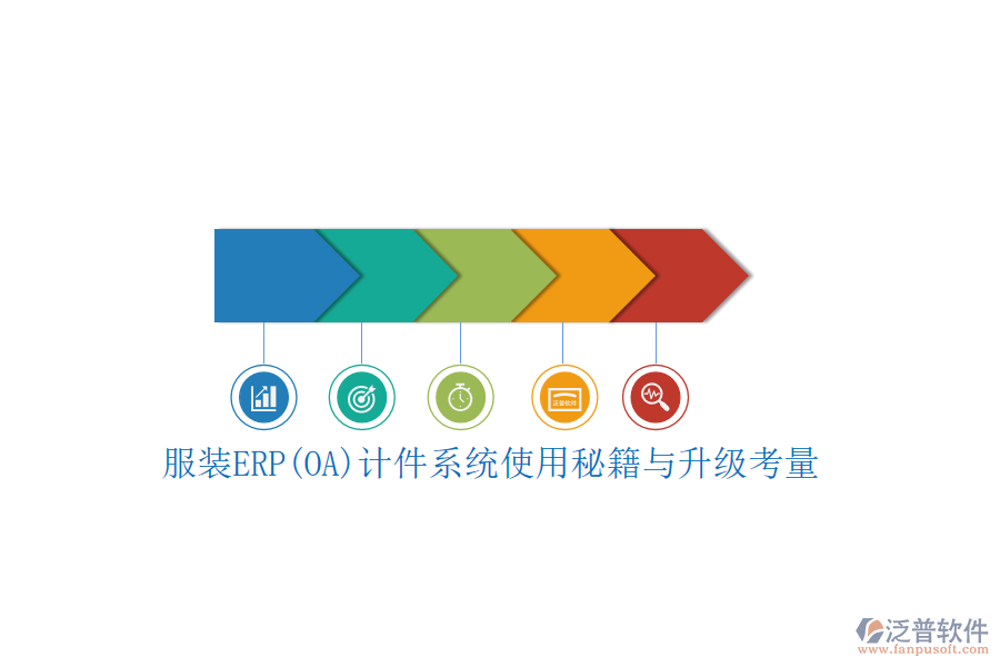 服裝ERP(OA)計件系統(tǒng)使用秘籍與升級考量