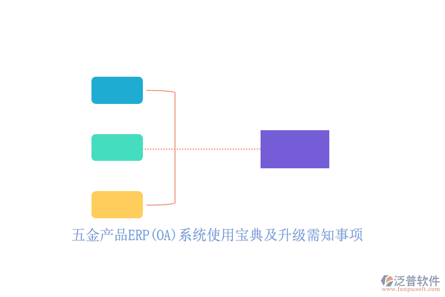 五金產(chǎn)品ERP(OA)系統(tǒng)使用寶典及升級需知事項