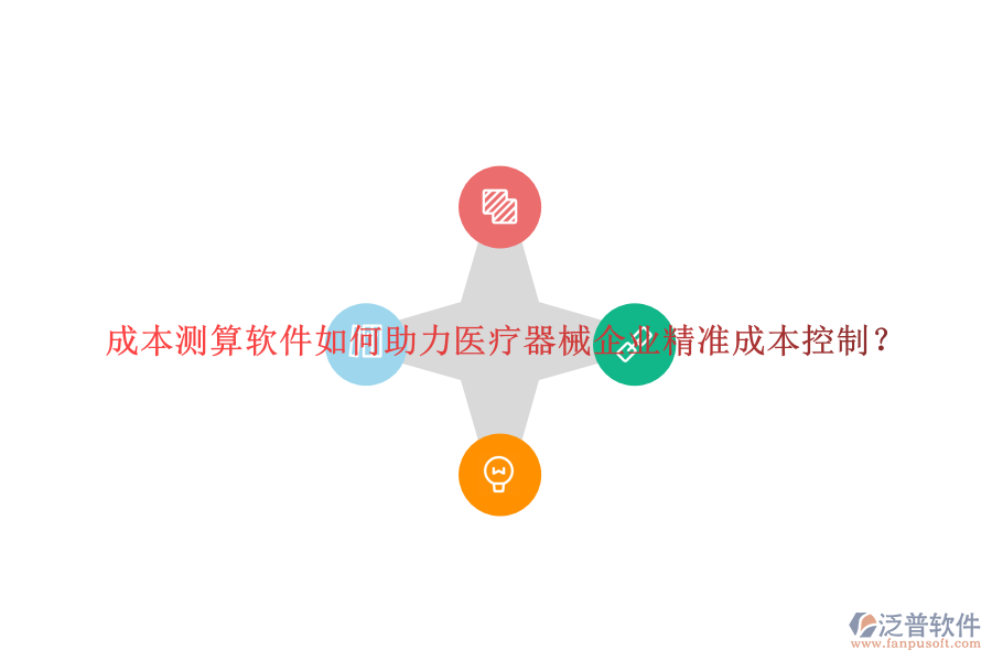 成本測算軟件如何助力醫(yī)療器械企業(yè)精準(zhǔn)成本控制?