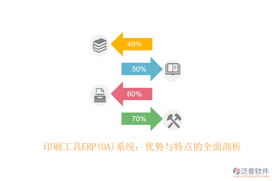 印刷工具ERP(OA)系統(tǒng):優(yōu)勢與特點的全面剖析