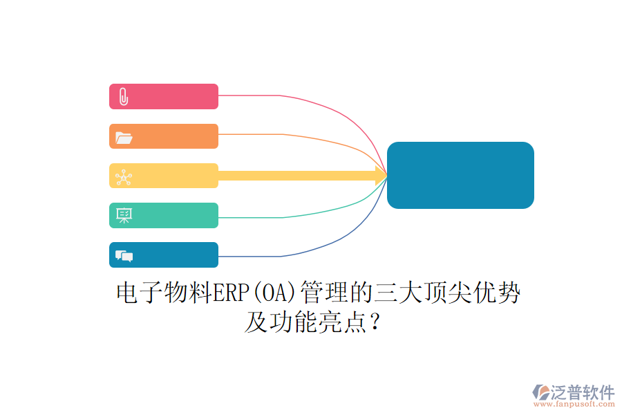 電子物料ERP(OA)管理的三大頂尖優(yōu)勢及功能亮點？