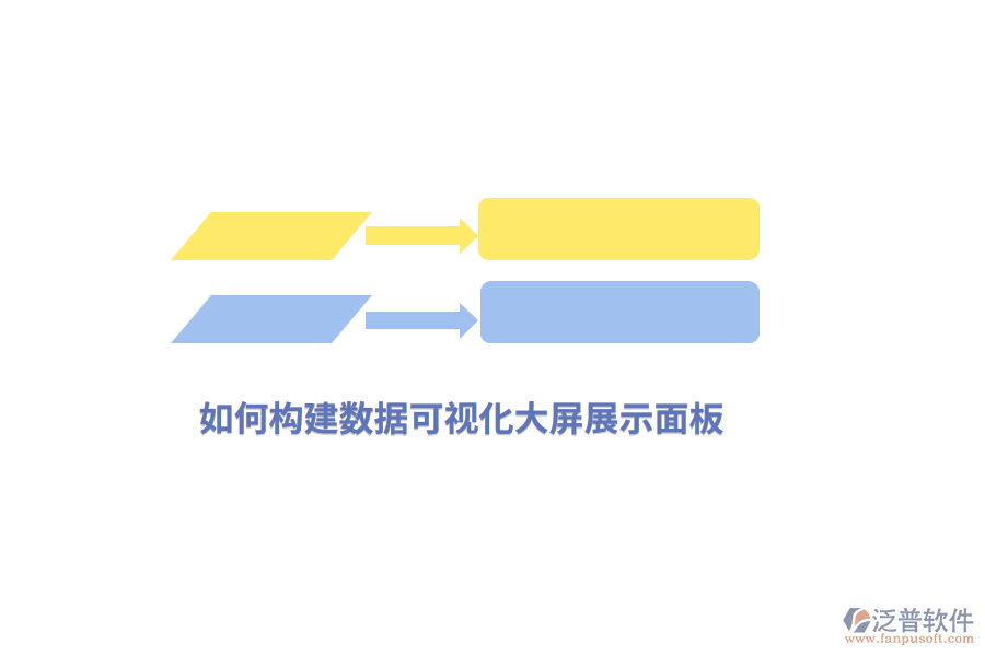 如何構(gòu)建數(shù)據(jù)可視化大屏展示面板？