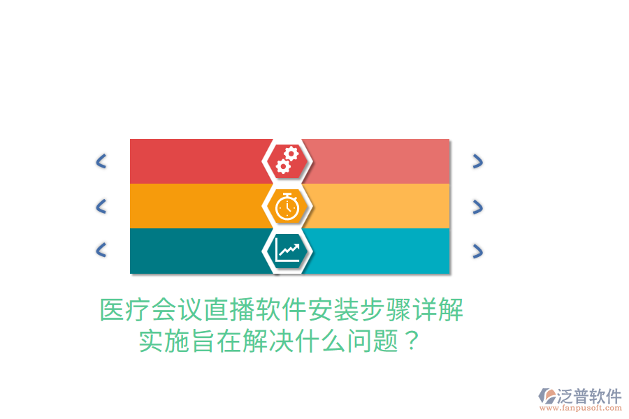 醫(yī)療會議直播軟件安裝步驟詳解，實施旨在解決什么問題？