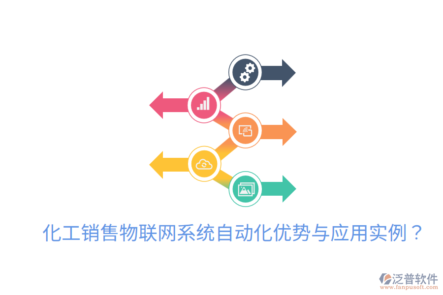  化工銷售物聯(lián)網(wǎng)系統(tǒng)自動化優(yōu)勢與應(yīng)用實例？