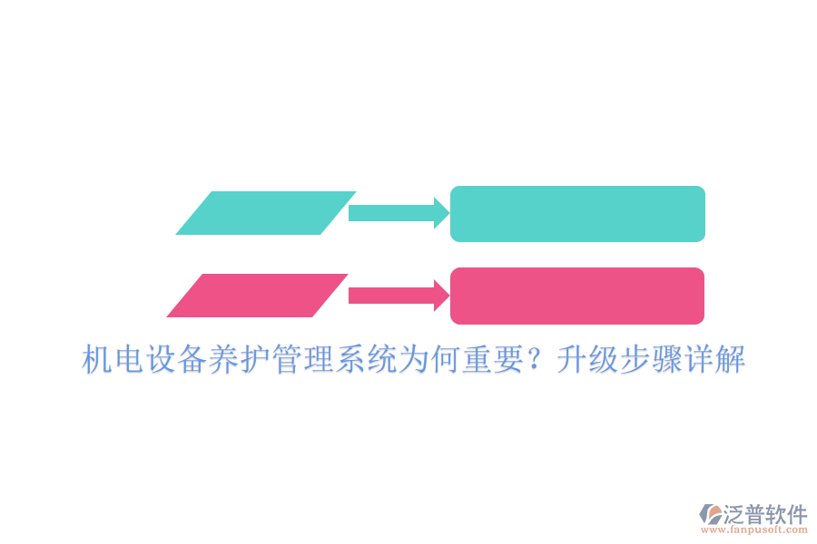 機電設(shè)備養(yǎng)護管理系統(tǒng)為何重要?升級步驟詳解