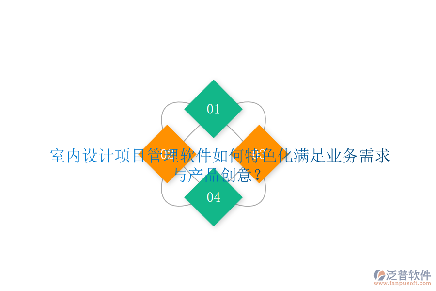 室內(nèi)設(shè)計(jì)項(xiàng)目管理軟件如何特色化滿足業(yè)務(wù)需求與產(chǎn)品創(chuàng)意？