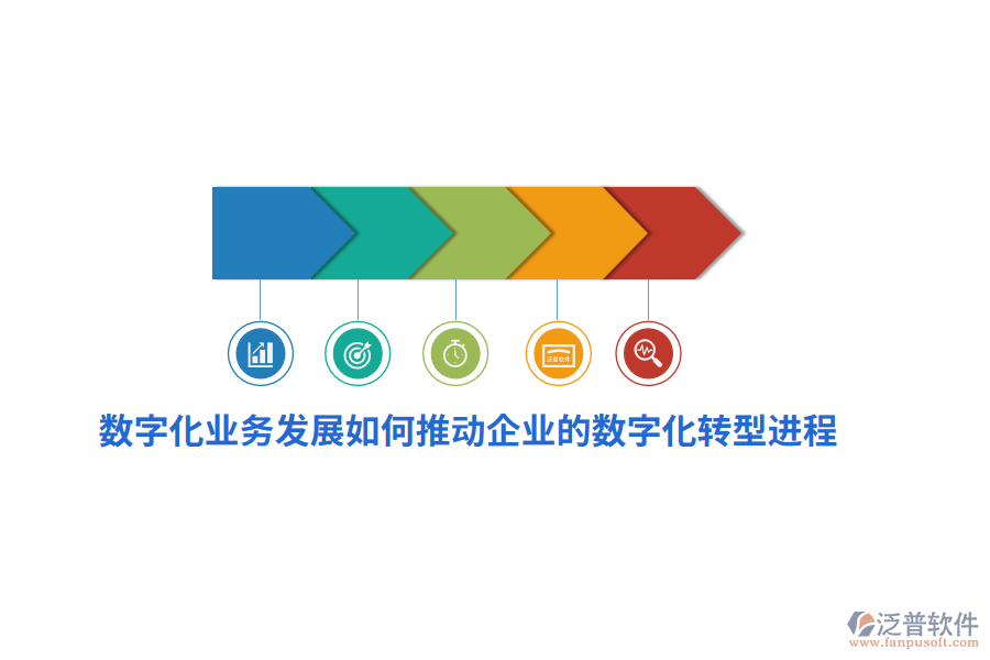 數(shù)字化業(yè)務(wù)發(fā)展如何推動(dòng)企業(yè)的數(shù)字化轉(zhuǎn)型進(jìn)程?
