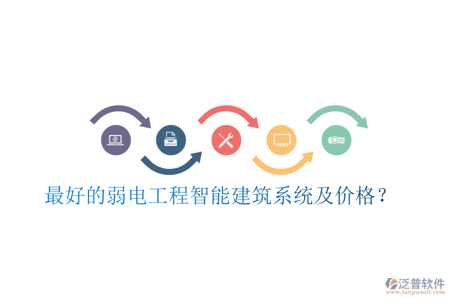 最好的弱電工程智能建筑系統(tǒng)及價(jià)格？